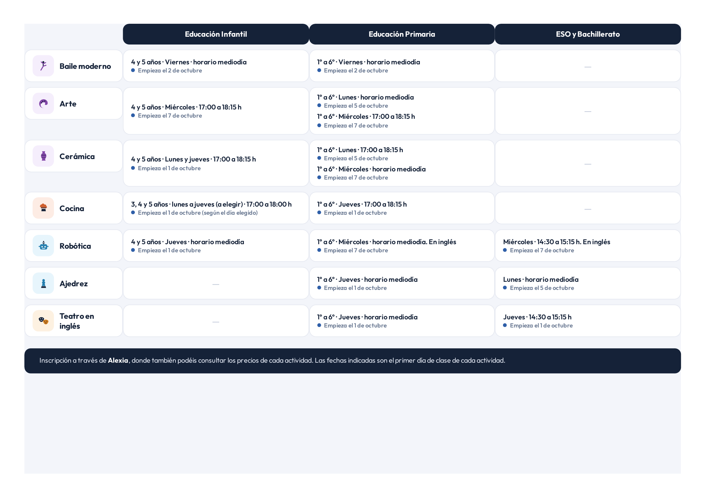 Horarios de actividades extraescolares de octubre (2)